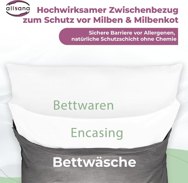 Allsana Allergiker Matratzenbezug 80x200x20 cm | Allergie Bettwäsche | Anti Milben Encasing | Milben