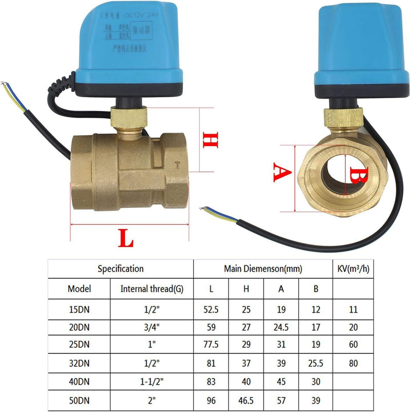 DC12v ~ 24v NC - 2 wege motorkugelhahn stromlos geschlossen zwei wege motorventil 1 Stück - 1/2 3/4