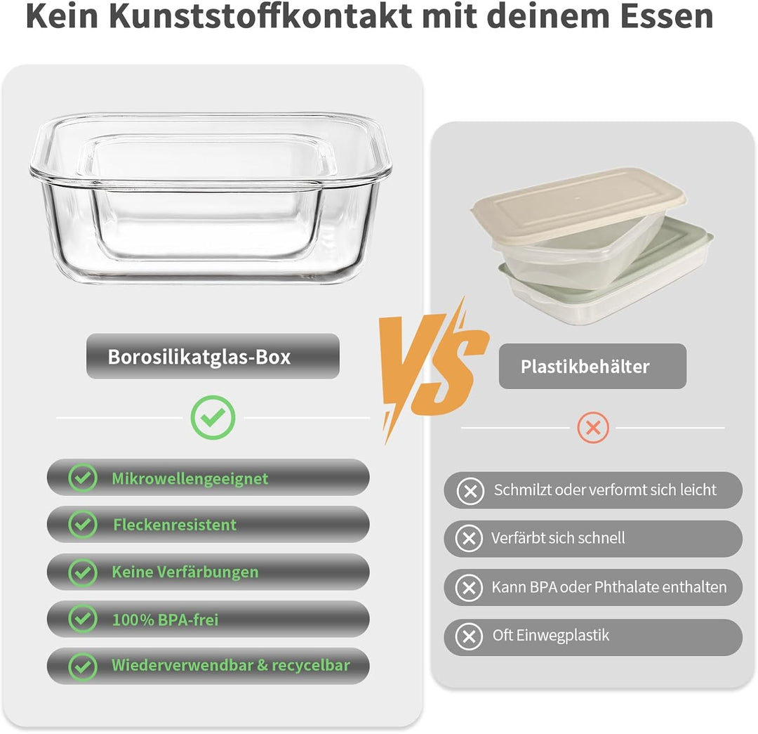 Fenger Meal Prep Boxen Glas, Glasdosen mit Deckel Set, Frischhaltedosen Glas mit Auslaufsicherer Ver