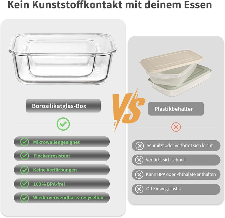 Fenger Meal Prep Boxen Glas, Glasdosen mit Deckel Set, Frischhaltedosen Glas mit Auslaufsicherer Ver