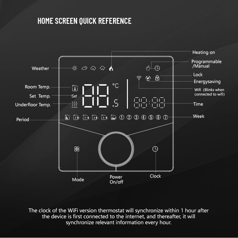 Smart Knob Thermostat for Underfloor Electric Heating/Gas Boilers, Remote Voice Control Programmable