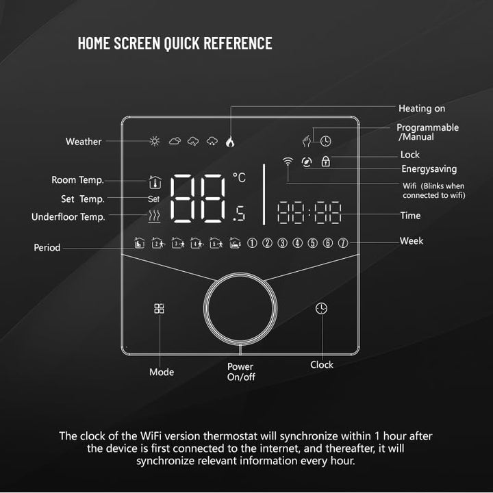 Smart Knob Thermostat for Underfloor Electric Heating/Gas Boilers, Remote Voice Control Programmable