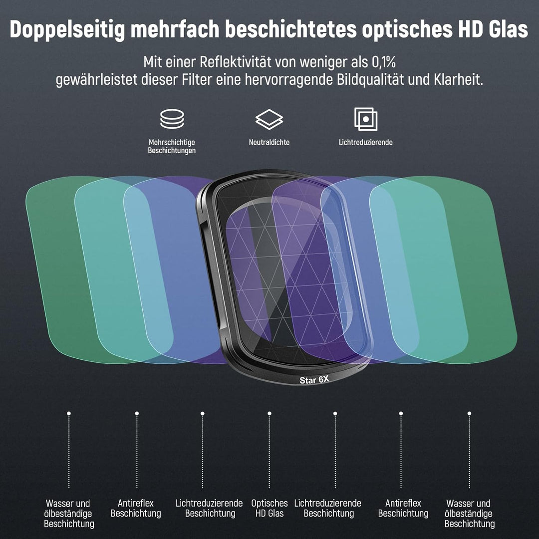 NEEWER Star Filter, Sternfilter kompatibel mit DJI Osmo Pocket 3 Creator Combo Zubehör, magnetisches