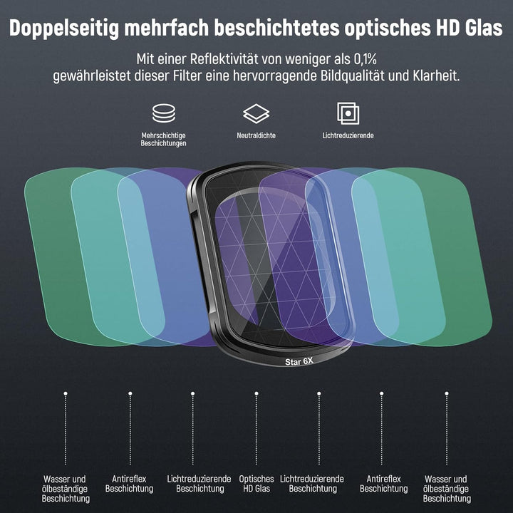NEEWER Star Filter, Sternfilter kompatibel mit DJI Osmo Pocket 3 Creator Combo Zubehör, magnetisches