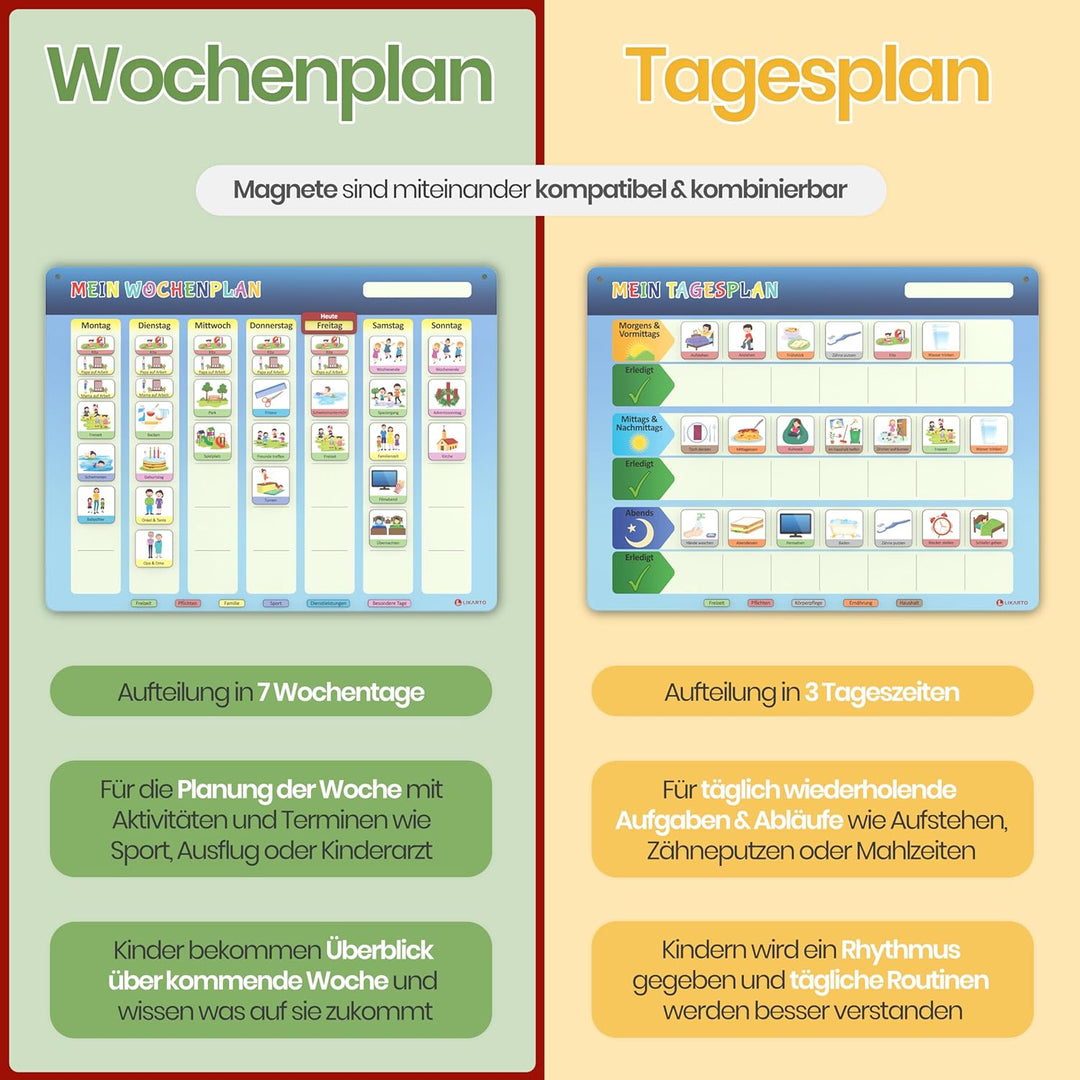 LIKARTO Wochenplaner für Kinder - Montessori Magnettafel inkl. 198 Magnete & Kordel - Komplett besch