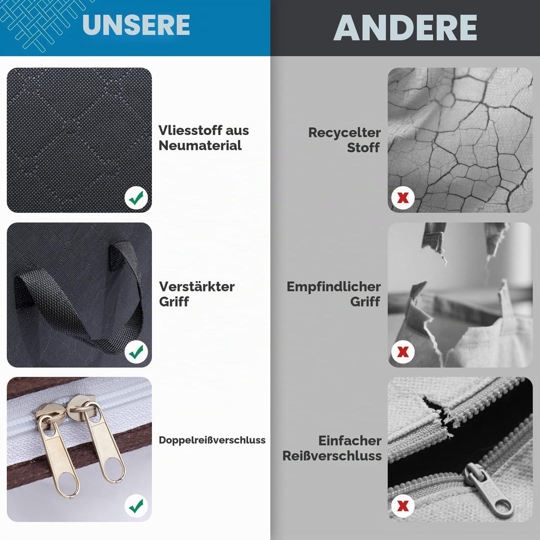 6 Stück Gross Aufbewahrungsbox Mit Deckel, 90L Aufbewahrungstasche Für Bettdecken, Faltbare Organize