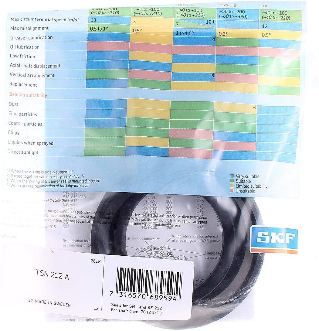 SKF V-Ringdichtung TSN 212 A