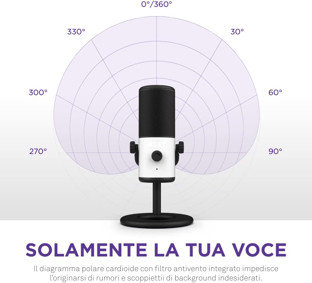 NZXT Capsule Mini USB-Mikrofon - AP-WMMIC-W1 - Hohe Auflösung – Nierenförmige Richtcharakteristik –