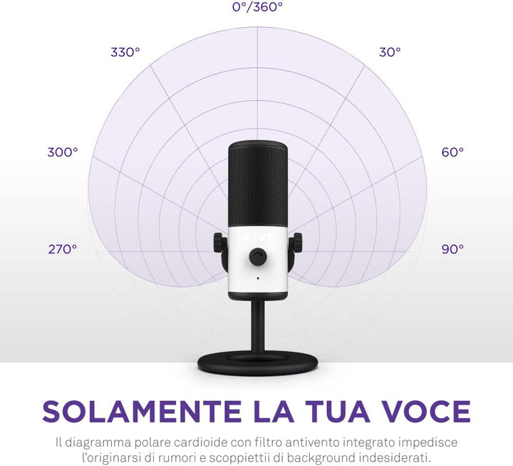 NZXT Capsule Mini USB-Mikrofon - AP-WMMIC-W1 - Hohe Auflösung – Nierenförmige Richtcharakteristik –