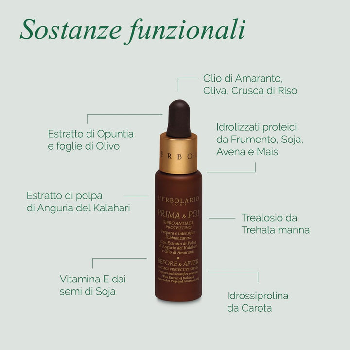 L'Erbolario Prima E Poi Serum, Anti-Aging Gesichtsserum, Bräunungsverstärker, Grösse: 28 ml