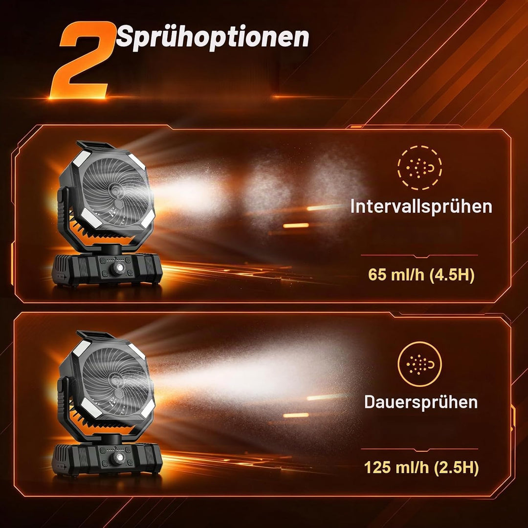 Richday Camping Ventilator mit Wasserkühlung, 20000mAh Akku, 300ml Wassertank, 2 Nebelmodi, 270° dre