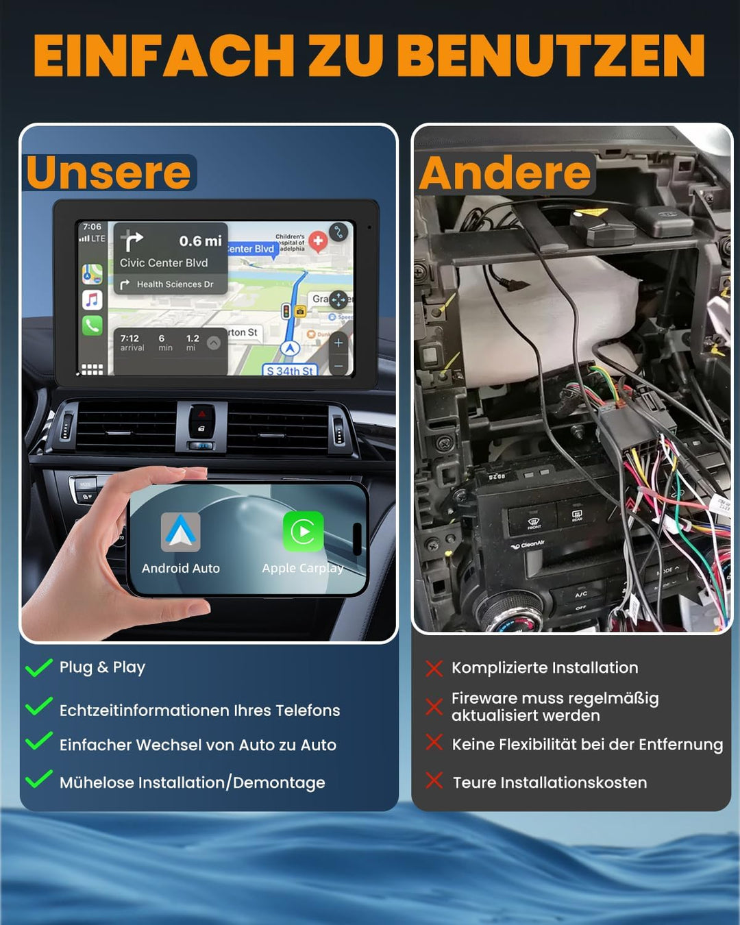 Carplay Display, 7" Apple Carplay, Android Auto Display mit GPS Navigation, Freisprecheinrichtung, B
