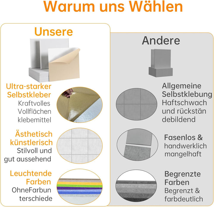 Rdutuok 12 Stück Selbstklebend Akustikplatten,30x30x1 cm Akustik Absorber Akustikpanel Schallschutzp