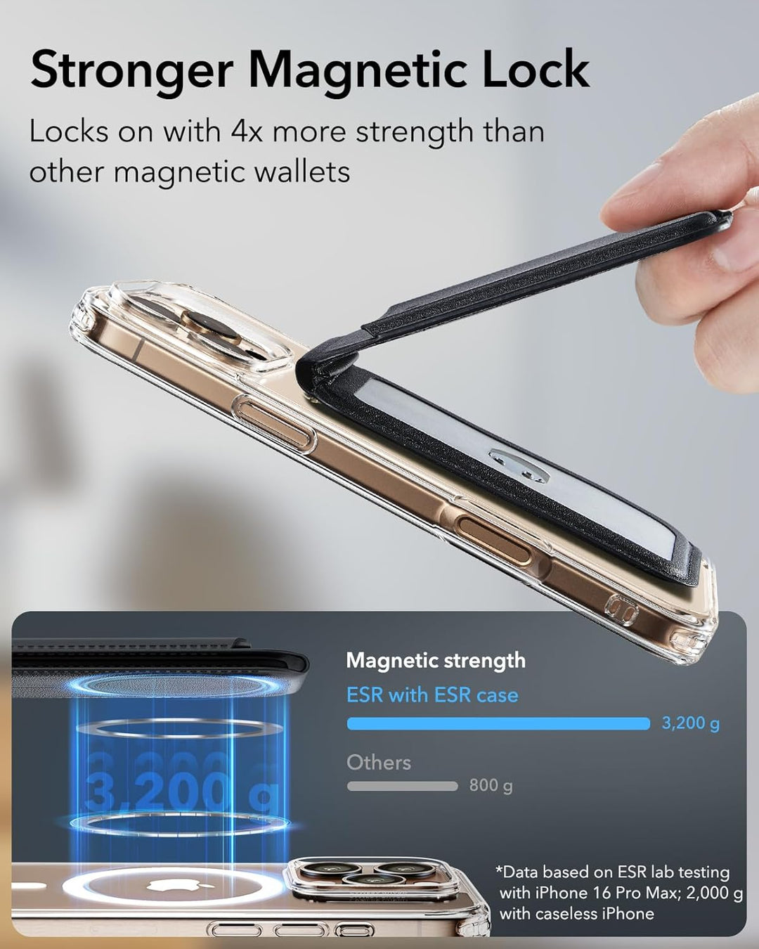 ESR HaloLock Magnetischer Vegan Leder Wallet Ständer, kompatibel mit MagSafe Wallet mit verstellbare