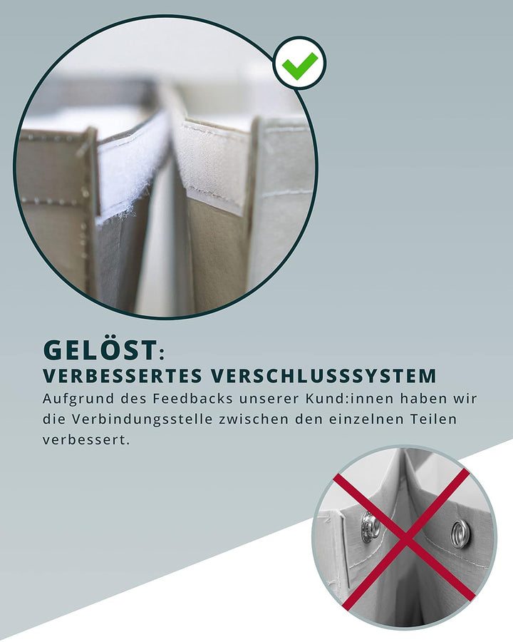 RETRIX Mülltrennsystem - inklusive Stabilisatoren - Mülltrennsystem 3fach - hohe Belastbarkeit - Pfa