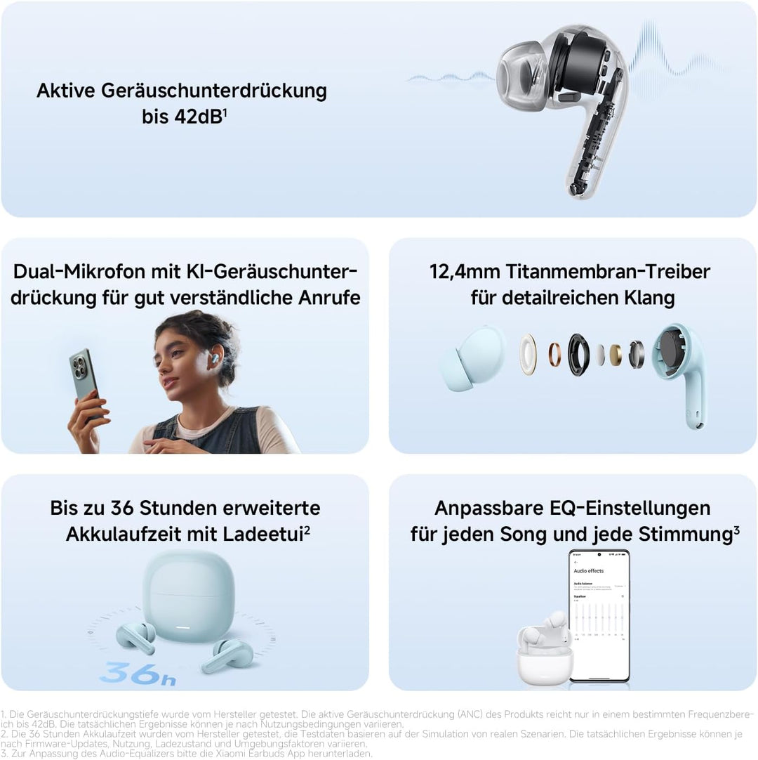 XIAOMI REDMI Buds 8 Lite: True-Wireless In-Ear Kopfhörer mit 42dB ANC, 12,4mm Treiber, bis zu 36 Std