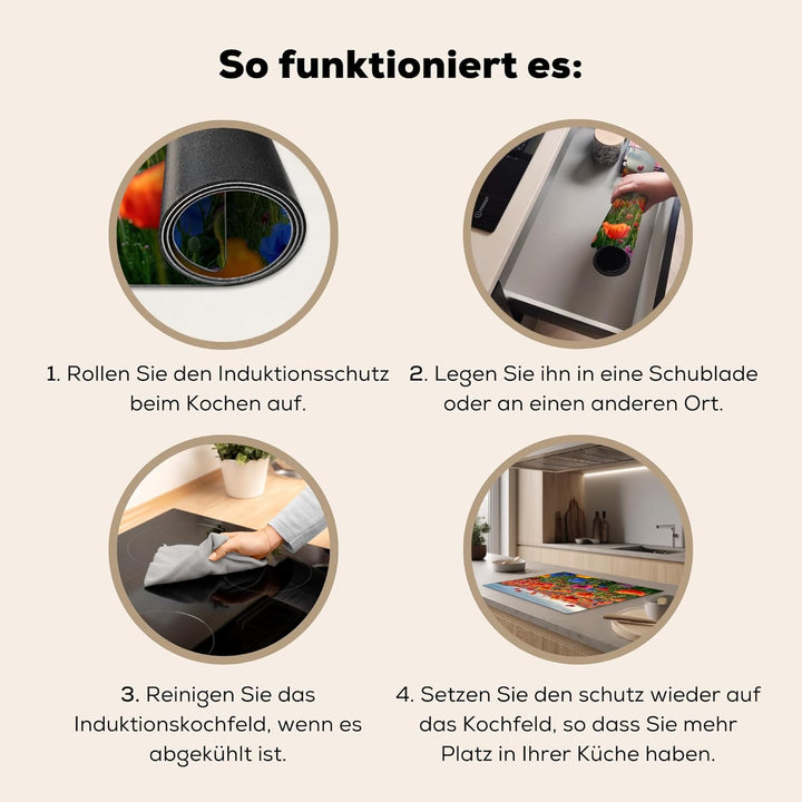 KitchenYeah© Herdabdeckplatte Einteilig Küche Ceranfeld Abdeckplatte Cerankochfeld Abdeckung Indukti