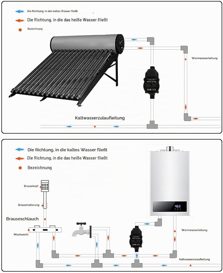Wasserdruck Erhöhen Pumpe, 24V Druckerhöhungspumpe Automatischer Wasserdruckverstärker Pumpensteueru