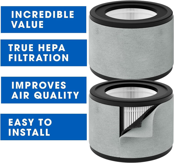 【2 PACK】Z-2000 Ersatzfilter, Kompatibel mit TruSens AFHZ200001AU Luftreiniger Z-2000, Z-2500, Z2000,