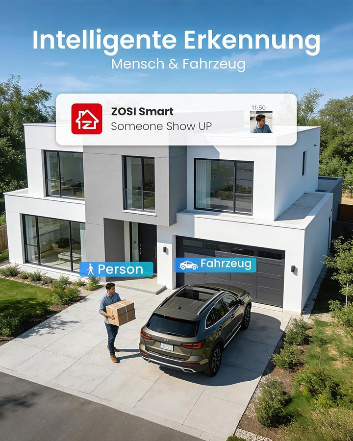 ZOSI 1080P Aussen Überwachungskamera Set 8CH 500GB DVR und 4 Aussen 1080P Verkabelt Video Sicherheit