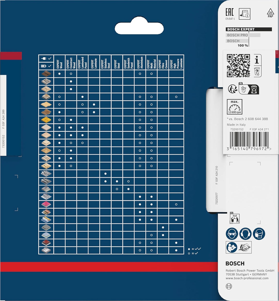 Bosch Professional Kreissägeblatt Expert for High Pressure Laminate (140 x 20 x 1,8 mm, 42 Zähne, Zu
