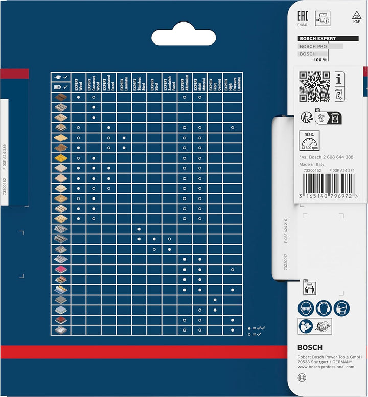 Bosch Professional Kreissägeblatt Expert for High Pressure Laminate (140 x 20 x 1,8 mm, 42 Zähne, Zu