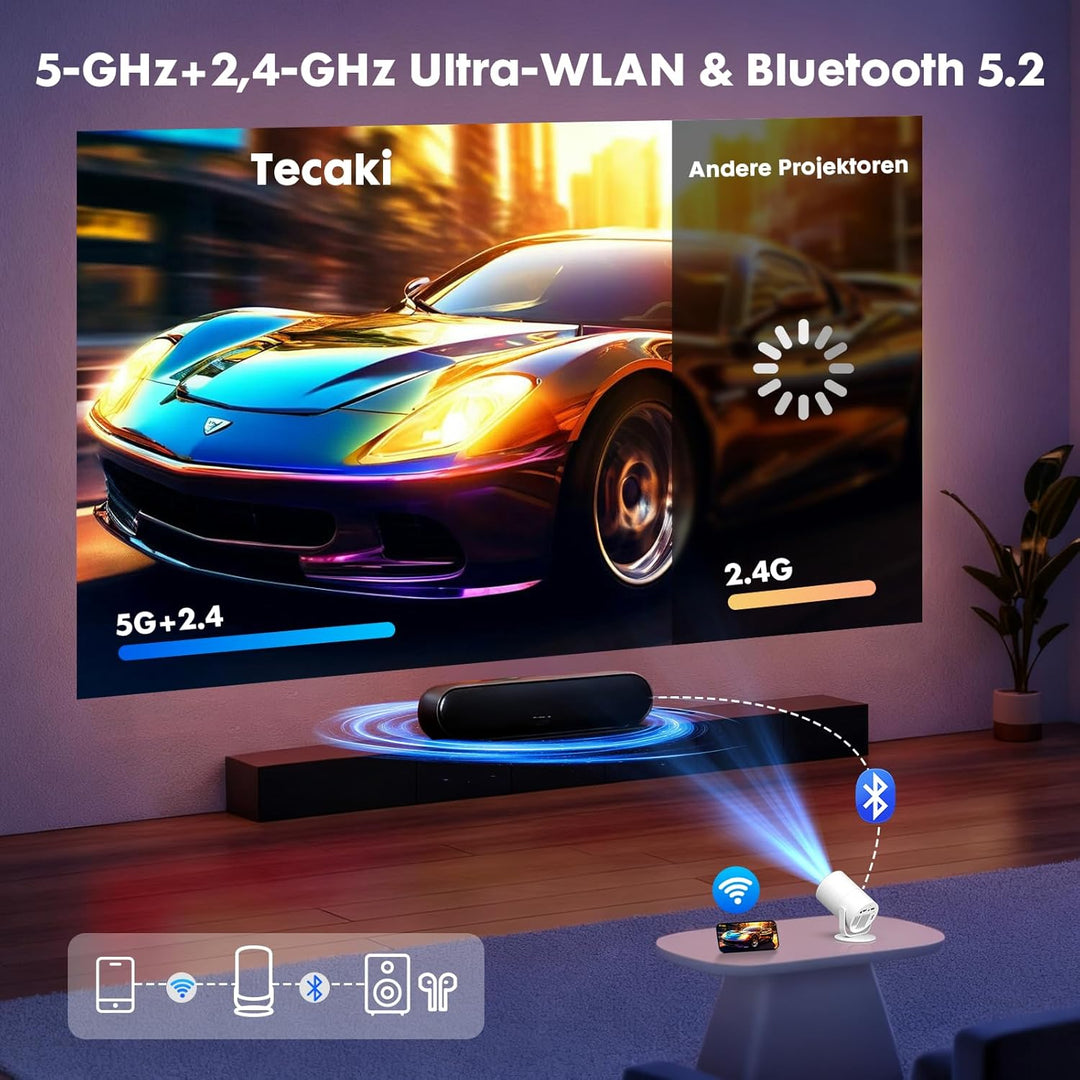 【Android 14 & Integrierte Apps】 Tecaki Mini-Projektor mit WiFi 6 und Bluetooth 5.2, Tragbarer Projek
