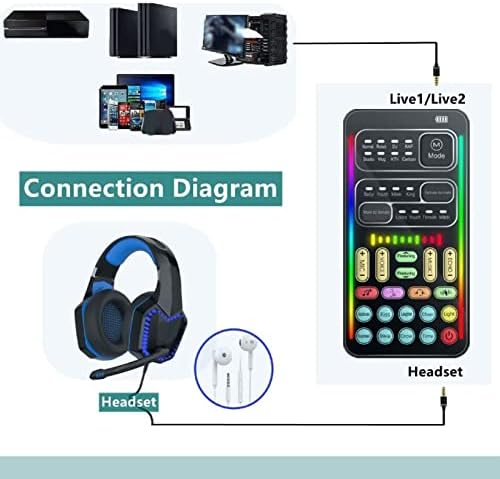 Tragbarer Sprachwechsler, Tragbarer Bluetooth-Sprachverzerrer mit 8 Soundeffekten, LED-Leuchten, Spr