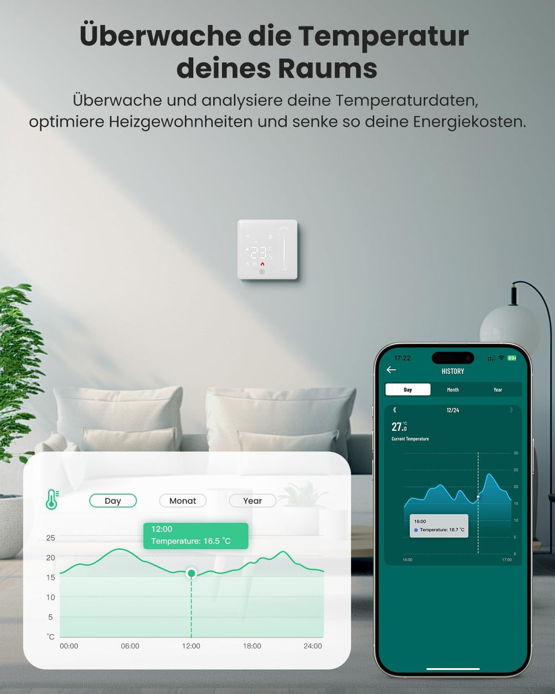 AVATTO Smart WiFi Thermostat für Wasser Fussbodenheizung und Kombi-Wandheizkessel, programmierbarer