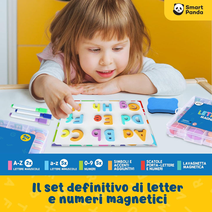 Smart Panda EU Letters (Italienisch)