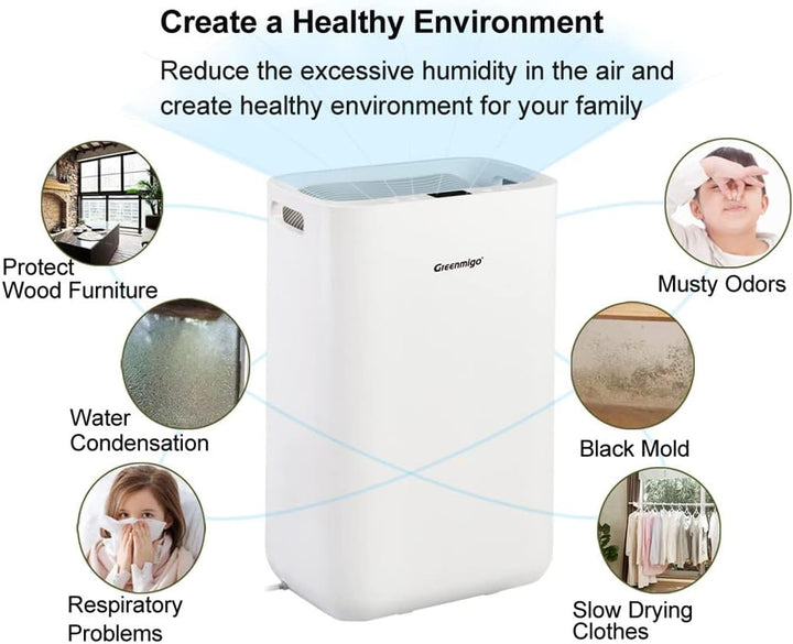 Greenmigo Alpha Serie Luftentfeuchter 13L/Tag(ALPHA-Q13),Raumentfeuchter Entfeuchter geeignet für Rä