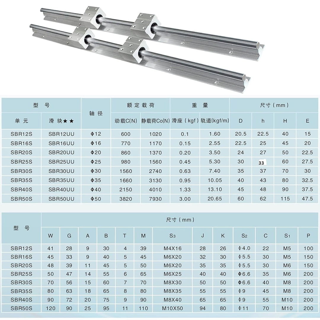 CNCMANS Linearführung 4 Stücke SBR16-2000mm Führungsschiene und 8 Stücke SBR16UU Schiebeblock bearin
