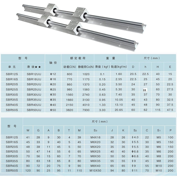 CNCMANS Linearführung 4 Stücke SBR16-2000mm Führungsschiene und 8 Stücke SBR16UU Schiebeblock bearin