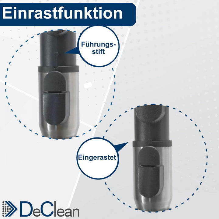DeClean Staubsaugerrohr kompatibel mit Miele Staubsauger Complete C1, Classic C1 Rohr Complete C1 Ta