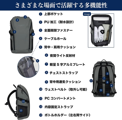 BECKMANN Street Go Backpack Green