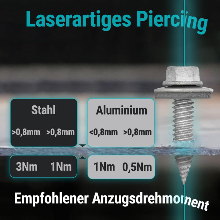 VOOXA 100 Stück Dünnblechschrauben 6,0x38mm, SW8, Bi-Metall Edelstahl A2 mit Stahlspitze, 16mm EPDM