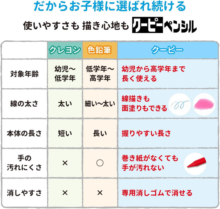 Sakura Color 30 Color Kupi Pencil (Canned) FY30 (Japan Import)