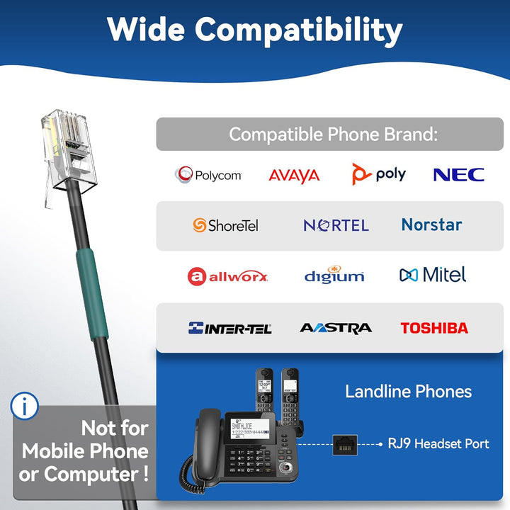 Wantek Telefon Headset Mono mit Noise Cancelling Mikrofon, Lautstärkeregler, Call Center Kopfhörer f