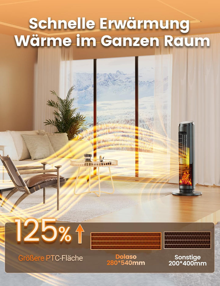 Heizlüfter Energiesparend 2000W, Keramik Turm Elektroheizung mit Fernbedienung, Kamineffekt, Thermos