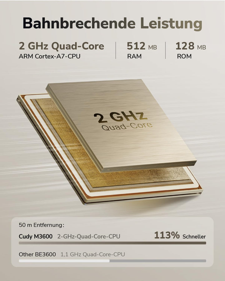 Cudy Dual Band BE3600 WiFi 7 Wi-Fi Mesh System, 3,6 Gbit/s 160 MHz, Abdeckung bis zu 2500 m², 3 Giga