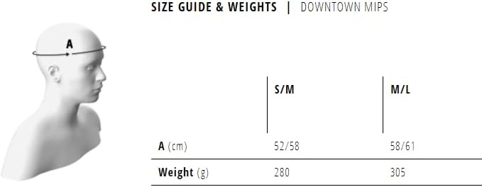 Active MET Downtown MIPS Helm schwarz