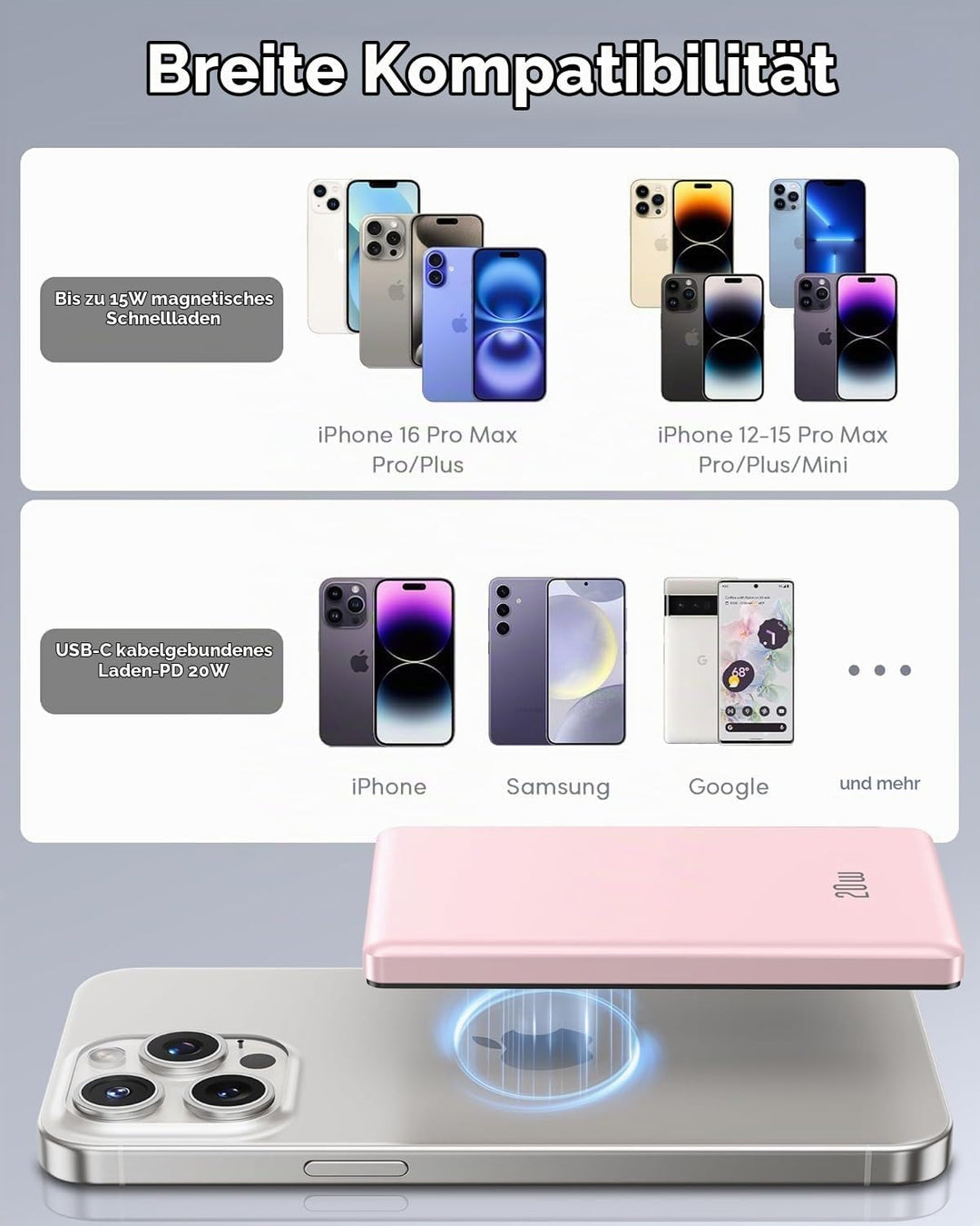 New iPhone Powerbank für Magsafe, Ultra Slim Magnetische Power Bank 5000mAh | Ultradünn &amp; leicht,