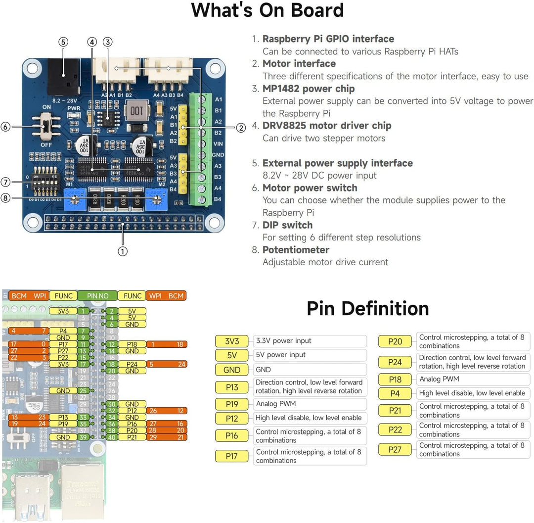 Waveshare Stepper Motor HAT for Raspberry Pi Drives Two Stepper Motors Up to 1/32 Microstepping