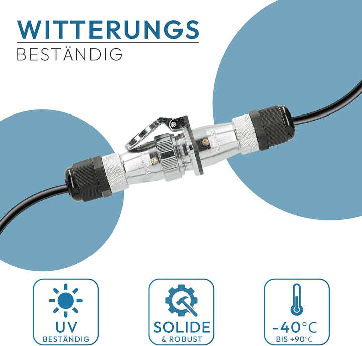 VSG24 Trailer Set Elite - Anhänger Verlängerungskabel für Rückfahrkamera & Rückfahrsysteme universel