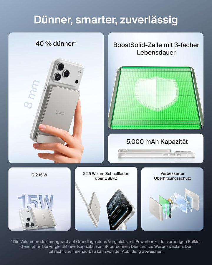 Belkin UltraCharge Pro Semi-Solid-State Magnetische Powerbank 5000mAh