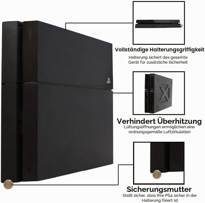 HumanCentric Wandhalterung kompatibel mit der Original PS4 Fat-Version, zur Montage an der Wand oder