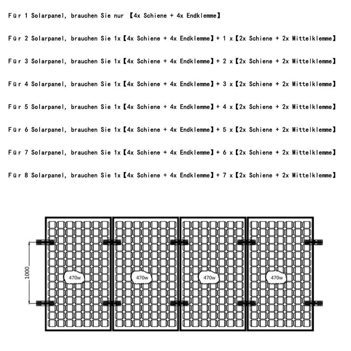 Solarmodul Alu Halterung,Montageschiene Solarmodule Panel Befestigungsschiene Trapezblech Dachhalter