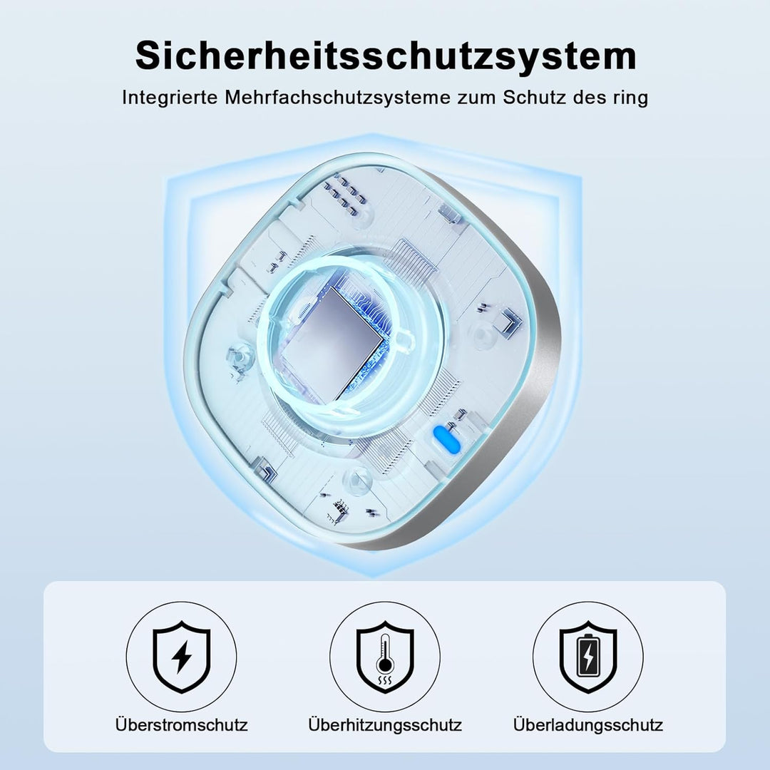 ZOOROO Ladegerät kompatibel mit Oura Ring Gen 4/4 Ceramic, Schnelllade-Dock mit USB C Kabel Tragbare