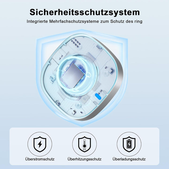 ZOOROO Ladegerät kompatibel mit Oura Ring Gen 4/4 Ceramic, Schnelllade-Dock mit USB C Kabel Tragbare