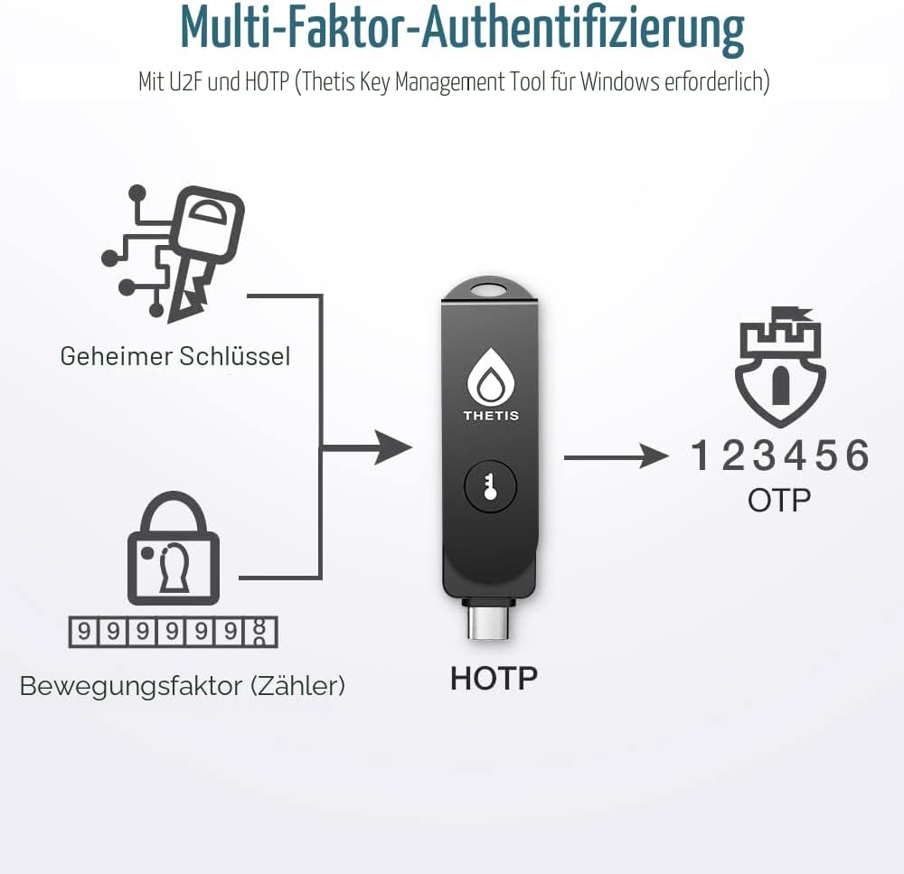 Thetis Pro FIDO2 Sicherheitsschlüssel, Zwei-Faktor-Authentifizierung, NFC Sicherheitsschlüssel, Drop